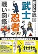 セール中のKindle本3：超リアル 戦国 武士と忍者の戦い図鑑