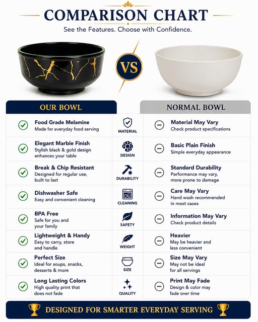 Image of Ariya 4.5 Inch Melamine French Bowls Black Aura Collection Set of 12