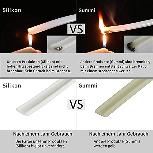 GBLY Plafoniere LED a soffitto moderno lampada da