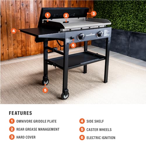 Blackstone 1517 28” Omnivore Griddle with Hard Cover, Powder Coated Steel, Black - image 2