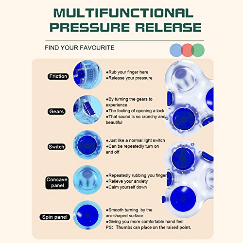 Little Golden Elephant Fidget Controller Pad Cube - Premium Quality Fidget Toy-Used To Relieve Stress, An Anti-Anxiety Hand Toy For Add, Adhd, Autistic Children And Adults To Kill Time.(Blue) #TOP2