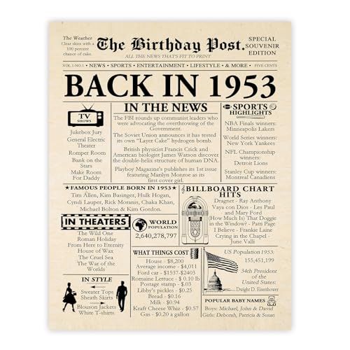 Stuff4 73rd Birthday Poster Unframed, Back In 1953 Newspaper