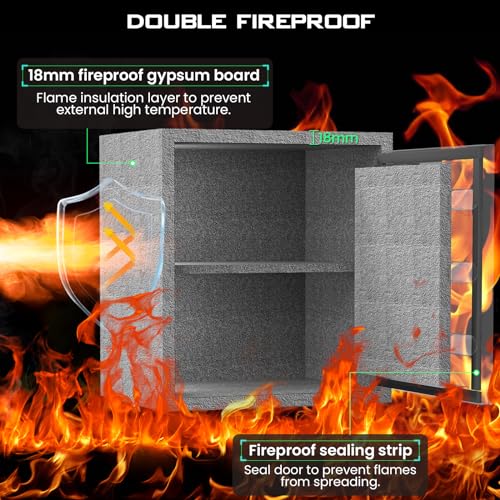 Kavey Biometric Fireproof & Waterproof Safe Box with Backlit Keypad, Dual Alarm System, Mute Function, Fingerprint Money Safe for Home Valuables