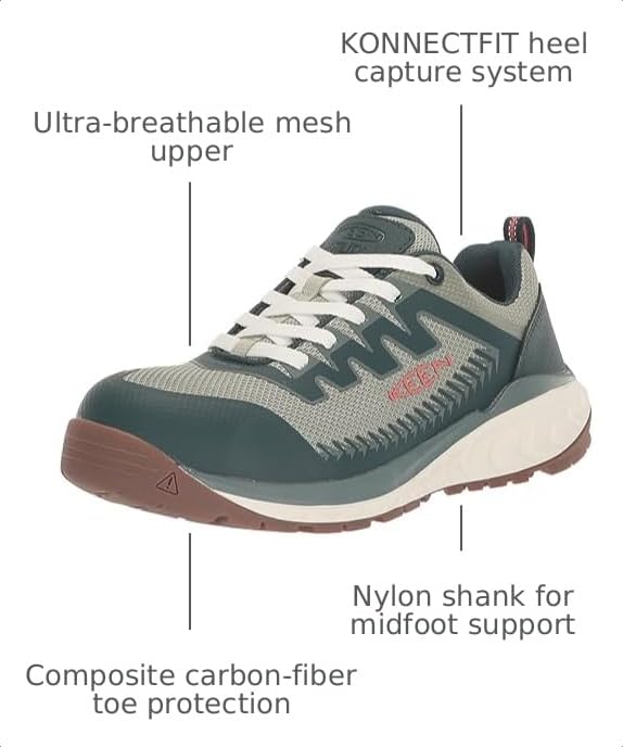 Image of KEEN Utility Women's Arvada Low Height Composite Toe Breathable Industrial Work Sneakers
