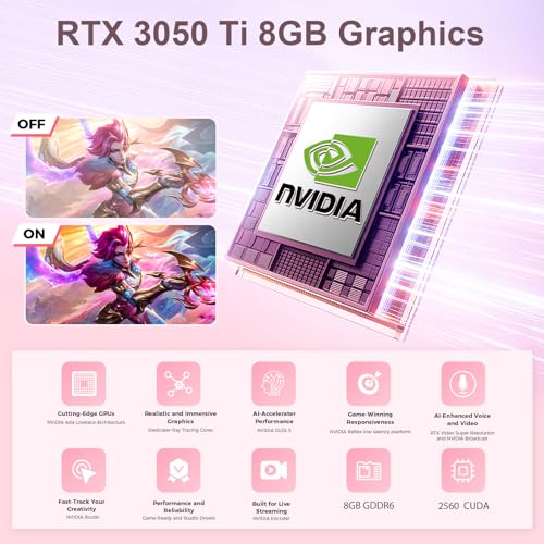 Image of Mini Gaming PC, 12TH Gen Intel Core i9-12900HK with RTX 3050Ti 8G Gaming Computer, 32GB RAM 1TB NVMe SSD, RGB Lights, Triple 4K Display /2.5G LAN /WiFi 6E BT 5.3, Win 11 Pro Desktop PC, Pink