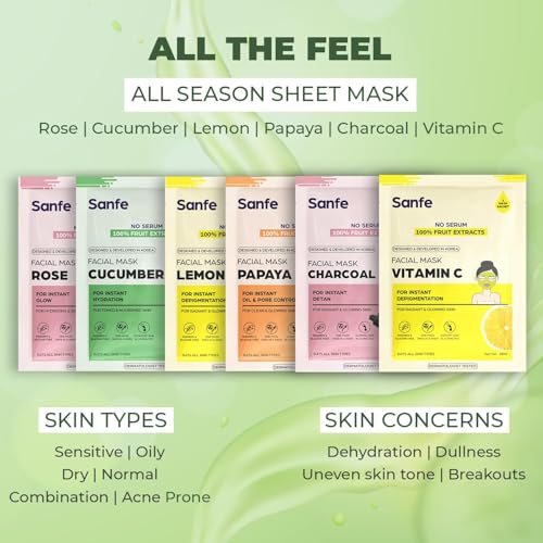 Image of Sanfe Instant Hydration Cucumber Facial Mask | For toned & nourished skin | 100% fruit extracts, Korean Mask | 25gm | Pack of 3