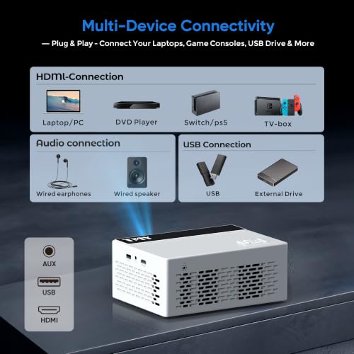 TMY Native 1080P Mini Portable Projector, 2-way Bluetooth, with 80in Screen - Image 5