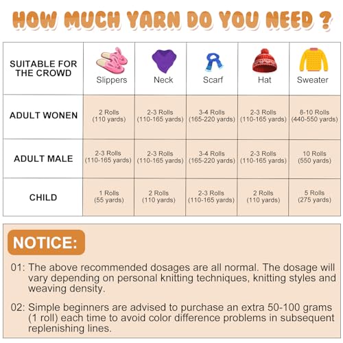 Image of Buryeah 8 Pack Chunky Chenille Yarn for Crocheting Soft Thick Fluffy Yarn for Hand Knitting Bulky Velvet Blanket Plush for Weaving DIY Crafts Each 3.5 oz 55 Yards (Cream)