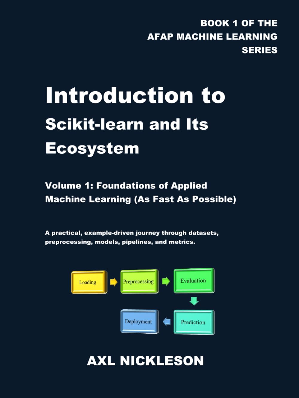 Introduction to scikit-learn and Its Ecosystem: Volume 1: Foundations of Applied Machine Learning (As Fast As Possible)