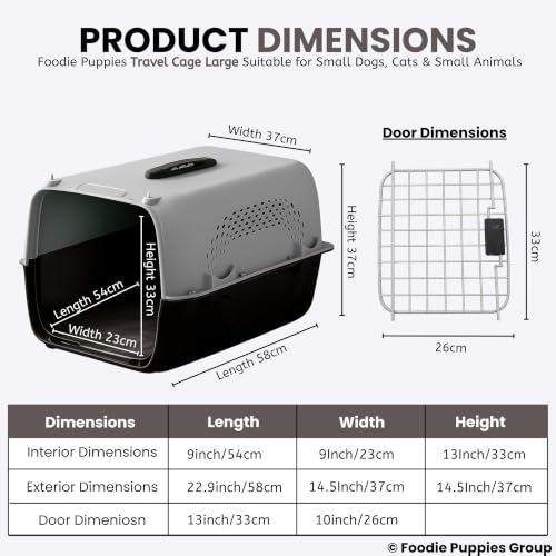 Image of Foodie Puppies Imported Plastic Pet Travel Carrier Cage & Kennel House (58 x 37 x 37 cm, Neon Grey) for Dogs, Puppies & Small to Medium Pets | Transporter Box with Metal Door & Spring Lock