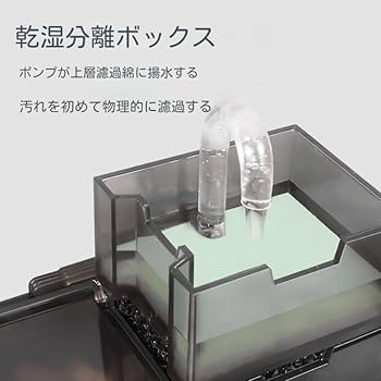 Amazon | Auyyhui 壁掛けフィルター 湿式・乾式分離 上部