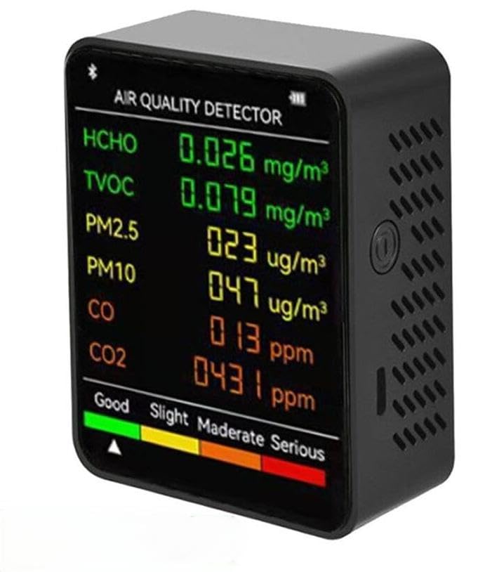 DREAWOO 6-in-1,Air Quality Monitor CO2 Multifunctional Carbon Dioxide Level Controller