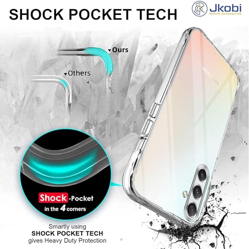 Image of Jkobi Silicone Back Cover Case for Samsung Galaxy A34 5G (Clear Shockproof Case with Camera Protection | Soft and Flexible | Transparent)