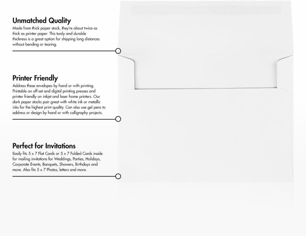 LUXPaper Custom Printed A6 Invitation Envelopes | 250 Qty | Personalized Address on Back Flap | 5 1/4" x 7" | Bright White |24 lb. Text