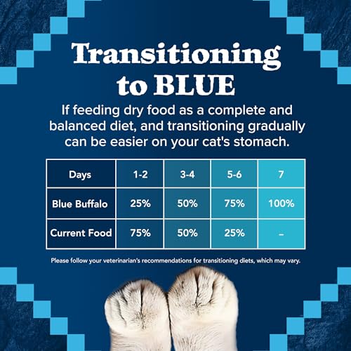 Blue Buffalo 800307 Wilderness Nature'S Evolutionary Diet High-Protein, Grain-Free Natural Dry Food For Adult Cats, Chicken thumb #9