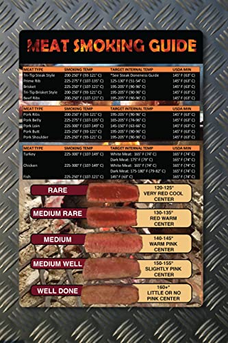 Meat Smoking Food Magnet Sheet With Wood Temperature Chart Pitmaster Bbq Accessories For Smokers, Refrigerators And Metal Grills | Patio Magnet 10 #TOP5