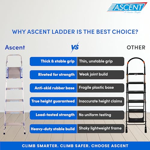 Image of ASCENT Ladder for Home 7 Steps Foldable Step Ladder with 12-Inch Wide Anti-Skid Platform | Virgin Aluminium Material for Strength & Stability | Heavy Duty | 5 Year Warranty | 180 kg Capacity