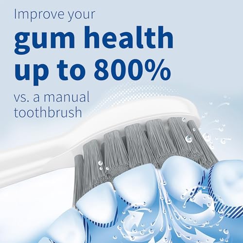 Ducard AB889-1 Professional Flossing Toothbrush, Electric Toothbrush And Water Flosser Combo 3 In 1 Cordless Advanced Water Dental Flosser Water Flosser Toothbrush-Whiter Teeth & Healthier Gums thumb #3