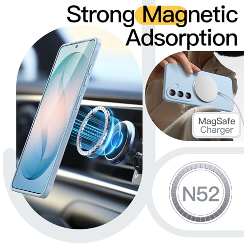 Image of JETech Slim Cover Case for Samsung Galaxy S26 Plus, Compatible with MagSafe, Anti-Slip Grip & Full Camera Lens Protection, Soft TPU Protective Phone Cover, Shockproof (Sky Blue)