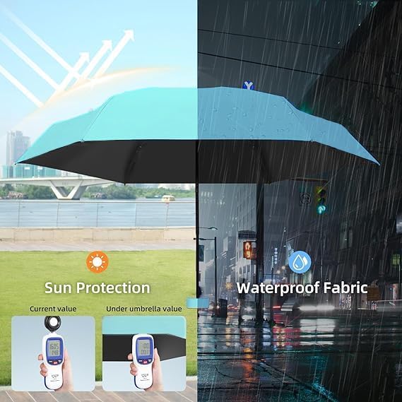 Image of SNKR ESSENTIALS HEMOVIA Mini Umbrella with Case for Men & Women (Manual Open) Compact Travelling Umbrella, Polyester & UV Protection Fabric for Summer Use in Rain & Summer- 6 Frame