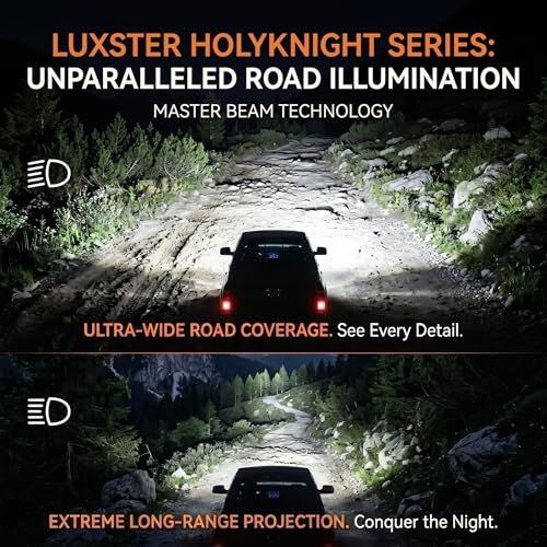 LUXSTER HolyKnight H7 50000lm 55W LED Light Bulbs, Foglight Bulbs, Super Bright, 6000K Cool White, Pack of 2 - Thumbnail 3