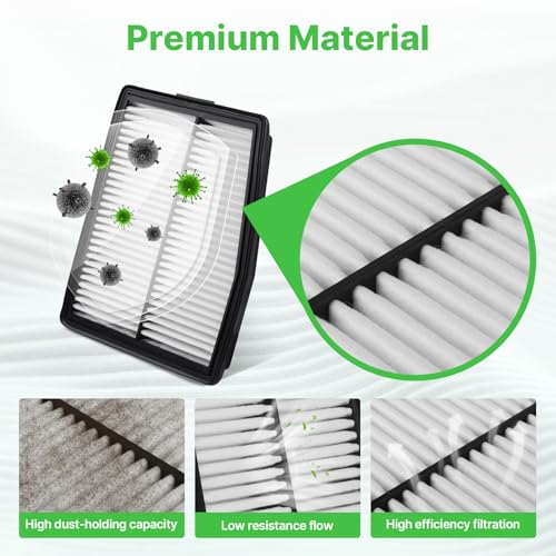 Image of 2PCS Engine Air Filter Only Fit Hybrid for Sonata 2020-2026 | Santa Fe 2021-2023, Tucson 2022-2026, Kia Sorento 2021-2026, Sportage 2023-2026, 28113L5100, 99% Filtration Efficiency