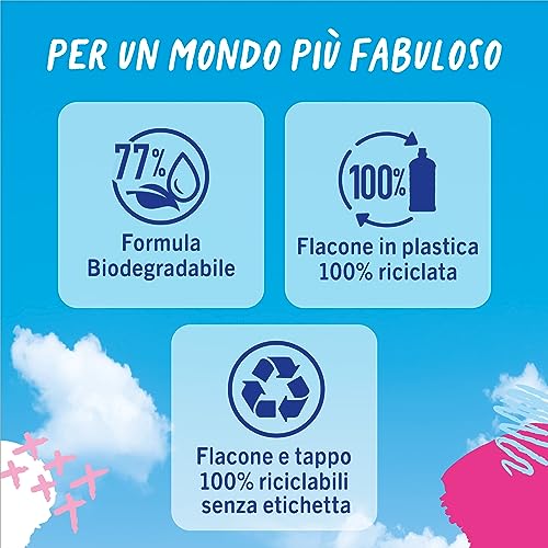 Fabuloso Ammorbidente Concentrato Profumato Magnolia & Lavanda 4x1,25L | Fragranza che Dura per Settimane* | Fragranza Attivata dal Movimento | Rende i Capi Più Facili da Stirare** | 224 Lavag - Immagine 5