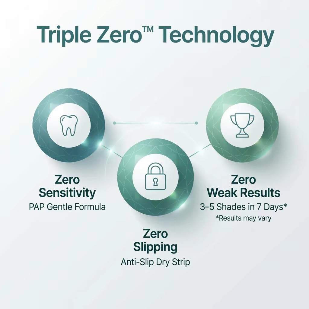 Premium Teeth Whitening Strips for Sensitive Teeth, 28 Strips, 14 Day At Home Stain Remover Pap Peroxide Free Non-Slip Dry Strips, Enamel Safe Whitening Kit, Winter Mint Flavor