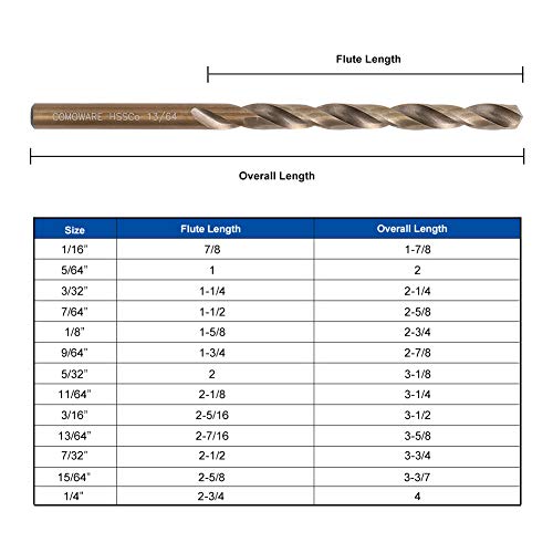 COMOWARE Cobalt Drill Bit Set- 13Pcs M35 High Speed Steel Twist Jobber Length for Hardened Metal, Stainless Steel, Cast Iron and Wood Plastic with Metal Indexed Storage Case, 1/16
