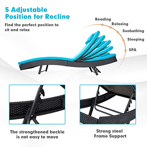 Incbruce Patio Chaise Lounge Chairs Set, Outdoor Reclining Chaise With Adjustable Backrest, Pe Rattan Steel Frame Pool Lounge Chairs Of 2 #TOP4