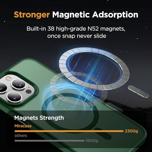 Image of Miracase Magnetic Series Designed for iPhone 14 Pro Max Case [Compatible with MagSafe] [with 2X Screen Protectors] Anti-Fingerprint, Magnetic Phone Case for iPhone 14 Pro Max 6.7 inch - Dark Green