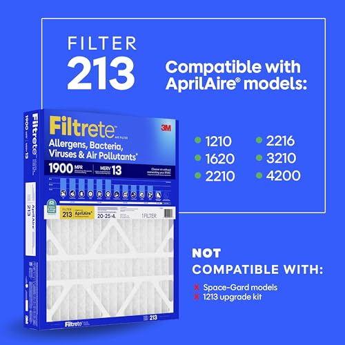 Image of Filtrete 213 Air Filter Replacement, MERV 13, MPR 1900, 1 HVAC Filter