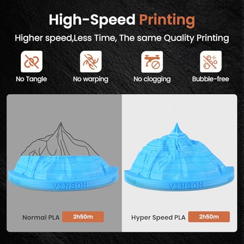 Image of ERYONE Matte Rock Rainbow 3D Printer PLA Filament 1.75 + /-0.03mm, Matte Multicolor Filament PLA 1KG(2.2LBS) Spool, 30-500mm /s High Speed Printing Twist Rainbow PLA, Arctic Ocean