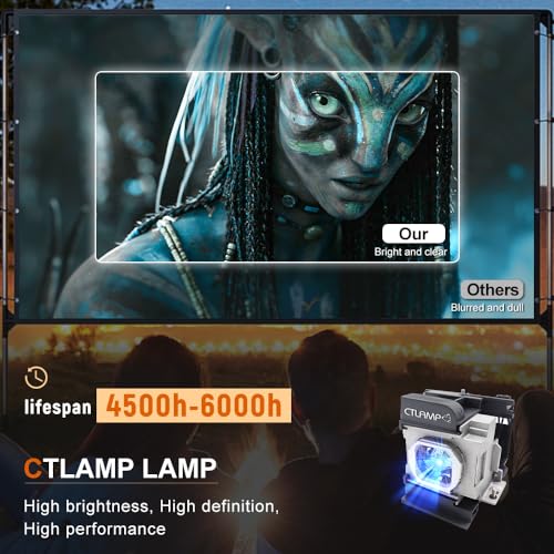 Lámpara OEM ET-LAA410 para proyector compatible Panasonic miniatura 4
