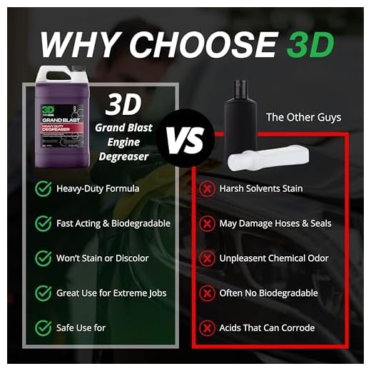 3D Grand Blast Engine Degreaser - Heavy Duty