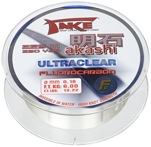 Fluorocarbone Lineaeffe Take akashi pour réussir vos sessions de pêche en eau claire