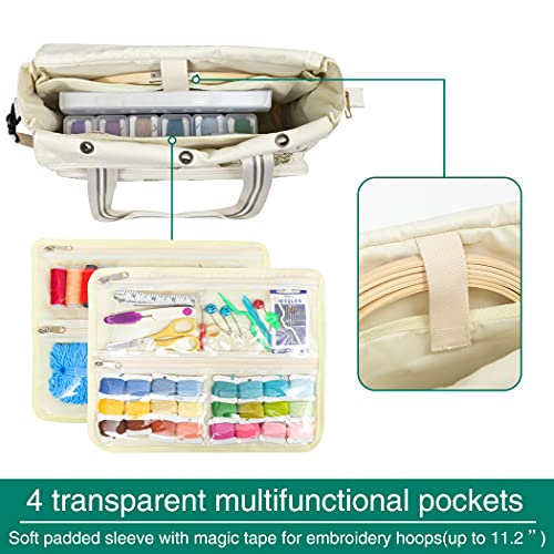 Reviews de Almacenamiento de materiales de bordado los mejores 5. 3 Almacenamiento de materiales de bordado marca LAVIEVERT (3)
