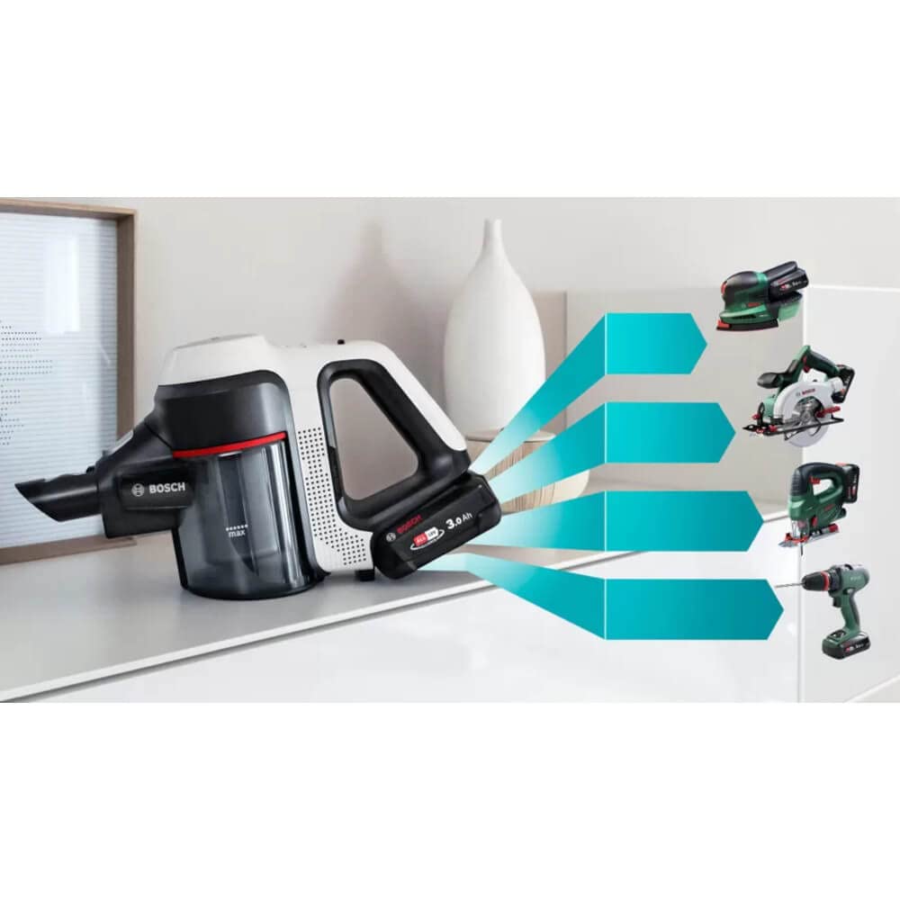 Bosch Unlimited 7 BCS711XXL Vacuum Cleaner 18 V 0.3 L 82 dB White