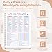 ADHD Cleaning Planner for Adults – Undated Daily, Weekly & Monthly Cleaning Schedule & Checklist – Household Chores Organizer Notebook for Home Management, Routine Tracking & Family Cleaning Tasks