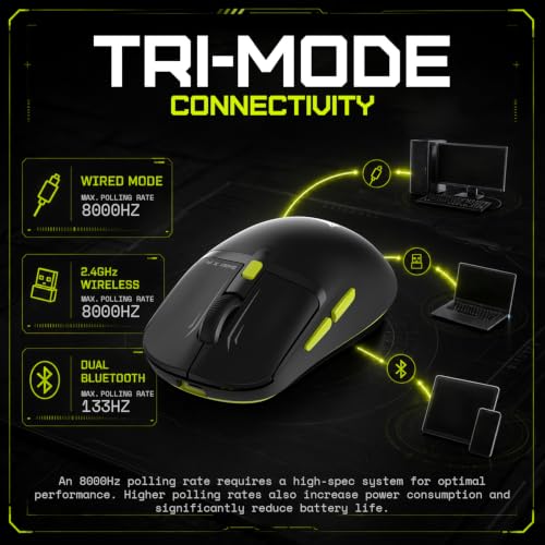 Image of EvoFox Ghost X Pro Tri-Mode Wireless Gaming Mouse with RGB Charging Dock, 54g Ultra-Lightweight, 30,000 DPI Instant S312 Sensor, 8000Hz Polling, 100M Huano Switches, Dual Bluetooth, 2.4GHz, Wired