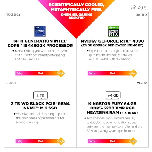 AI workstation RTX 4090