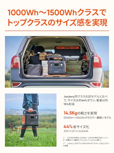 Jackery ポータブル電源 1500 New