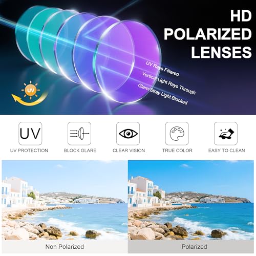 Polarized Aviator Sunglasses for Men Women - Classic Metal Frame UV Protection Fishing Driving Sun glasses4