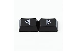 Max Keyboard - Cherry MX R1 Backlit Novelty Keycap Set Portal with...