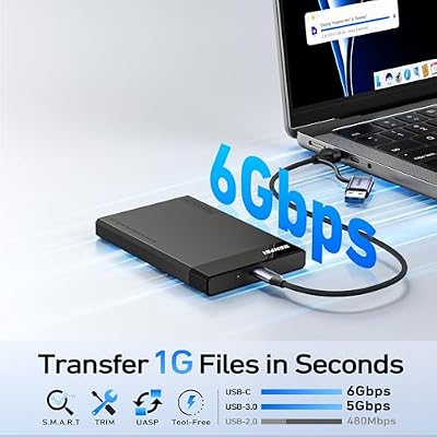 BENFEI 2.5 Inch SATA to USB Tool Free External Hard Drive Enclosure (6Gbps, Optimized for SSD, Support UASP SATA III)