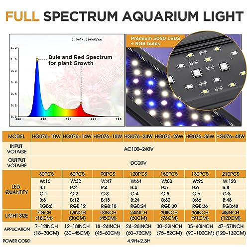 Éclairage aquarium LED 30-45cm fish tank light programmable full spectrum hygger