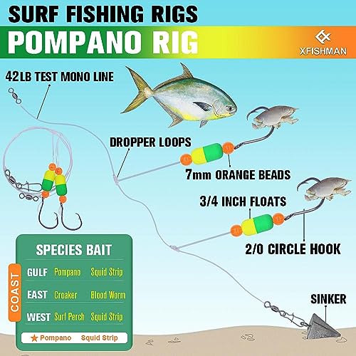 Pompano-Rigs-for-Surf-Fishing-Saltwater-Gear with Double Circle & Wide Gap Hook-6-Pack Surf Fishing Tackle - Thumbnail 2
