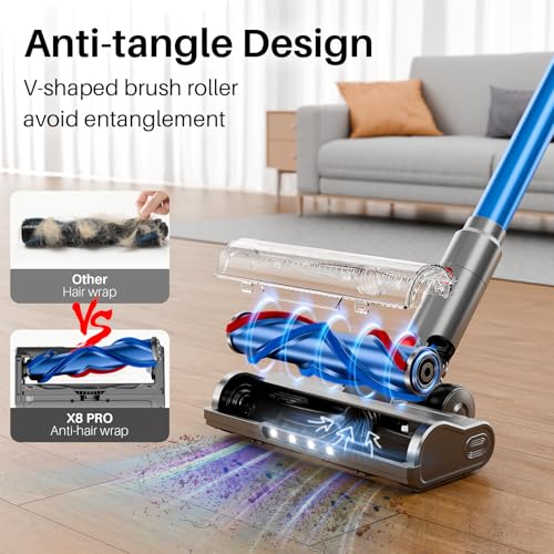 Cordless Vacuum Cleaner - Rechargeable, 35Kpa Stick Vacuum 8 in 1 Lightweight Vacuum Cleaners for Home, Up to 45Mins, Wall Mount Charging Vacuum, Anti-Tangle Brush for Carpet, Hard Floor Deep Blue