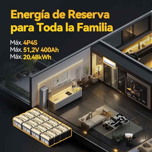 Miniatura 5 de Power Queen 12v 100ah Lifepo4 Batería, 1280wh Batería De Litio Con 100a Bms, 15000 Ciclos Profundos, Soporte En Serie Paralelo, Muy Utilizado Para Caravanas, Rv, Barco, Sistema Solar.