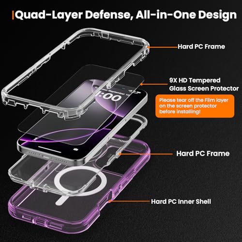Luckwhale Magnetic for iPhone 16 Pro Max Case, Screen Protector, Purple by Luckwhale - Used condition - Image 3
